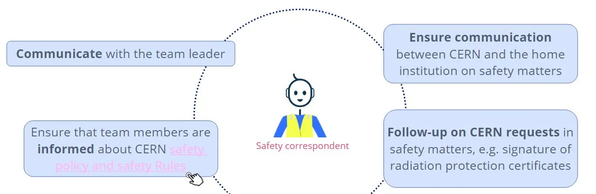 safety correspondent